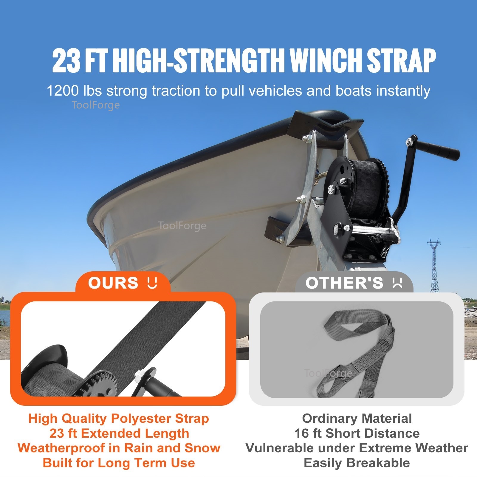 Ручная лебедка с тяговым усили – обзор и цена Boat Trailer Winch Strap