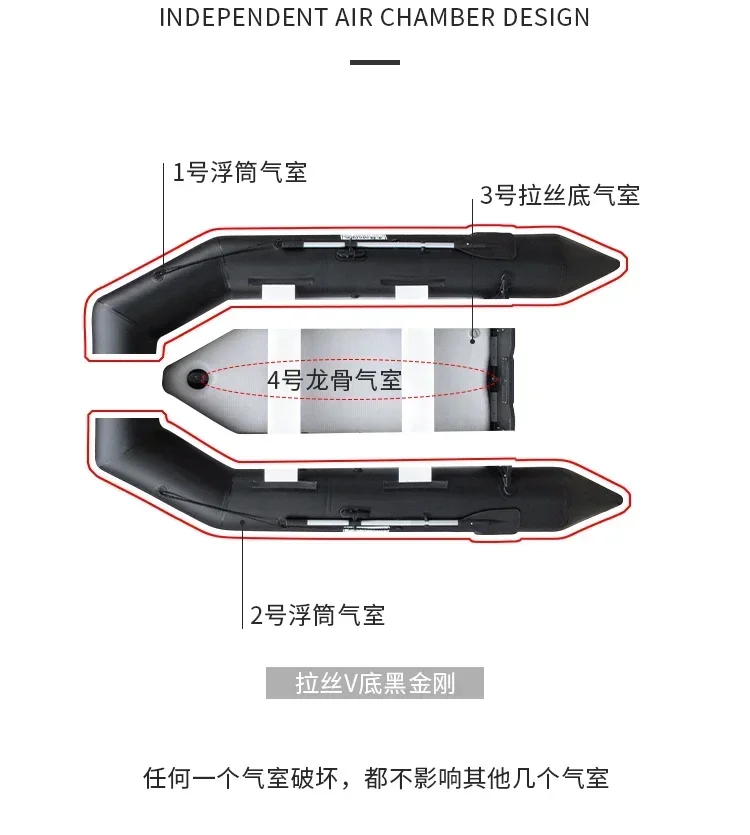 Надувная рыболовная лодка 2.3- – обзор и цена Inflatable Boat 3.3M Pvc
