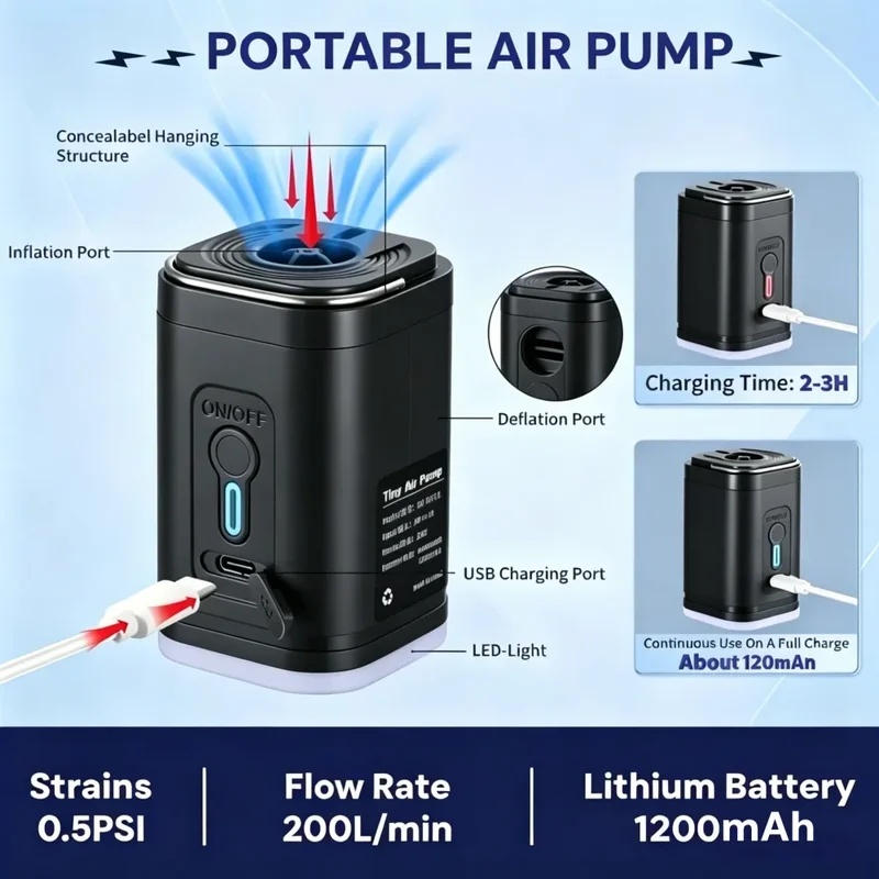 Мини-воздушный насос с USB-зар – обзор и цена Inflatable Boat Electric Pump
