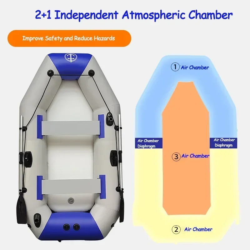 Новые рыбацкие лодки толщиной  – обзор и цена Inflatable Boat 3.3M Pvc