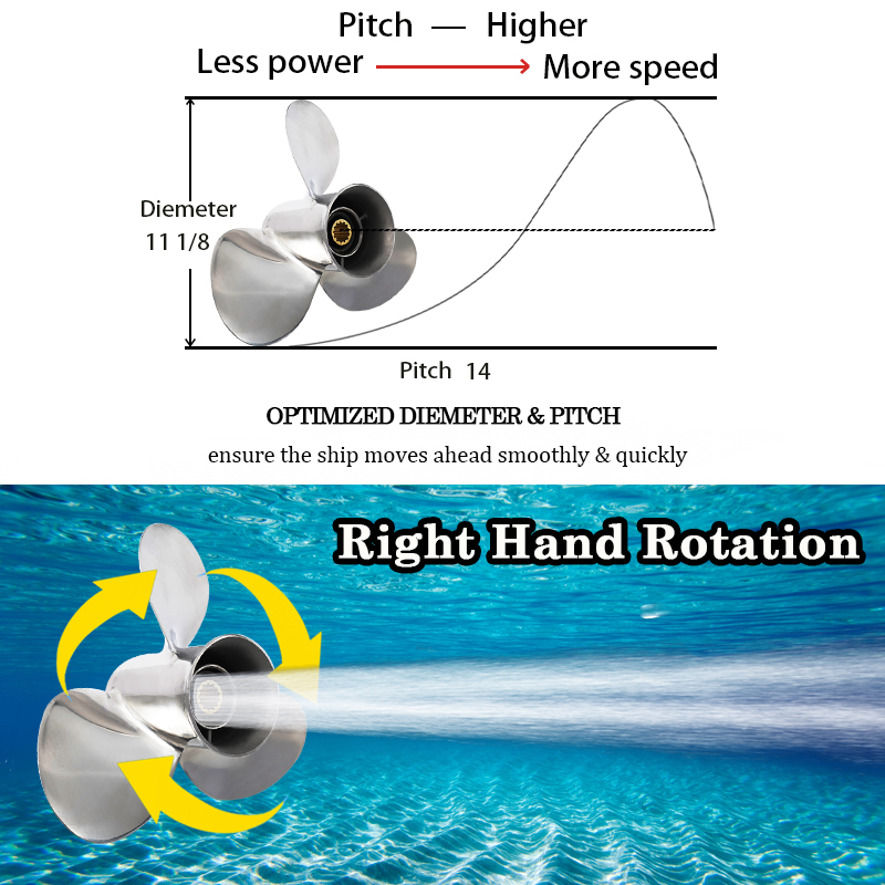 Лодочный гребной винт 11 1/8x1 – обзор и цена Outboard Motor Propeller Stainless